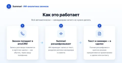Summari — AI аналитика звонков, изображение 2