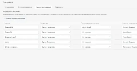 Согласование в CRM, изображение 3