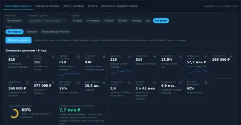 Точки Роста, изображение 2