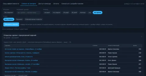 Точки Роста, изображение 3