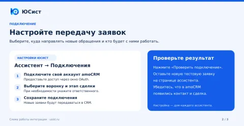 ЮСист, изображение 2