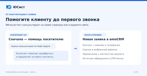 ЮСист, изображение 3