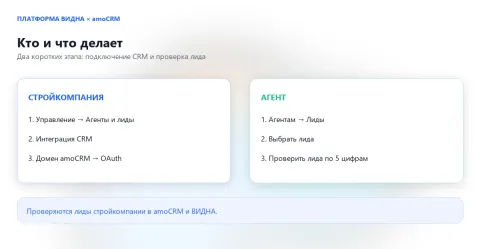 ВИДНА, изображение 2