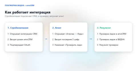 ВИДНА, изображение 3