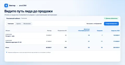 Вектор, изображение 2