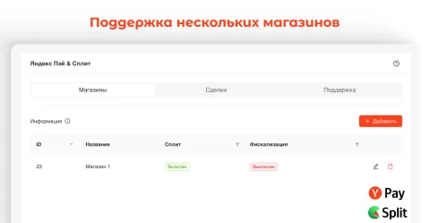 Яндекс Пэй & Сплит, изображение 3