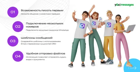 MAX от Youmessages, изображение 2
