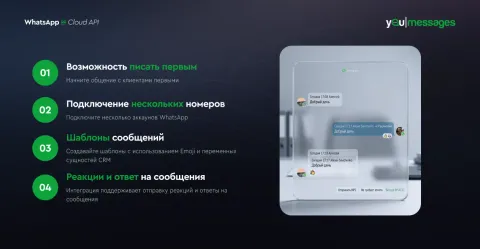 WhatsApp Cloud Api от Youmessages, изображение 2