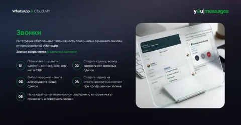 WhatsApp Cloud Api от Youmessages, изображение 3