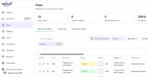 YouRich Бизнес — Партнёрские программы, изображение 2