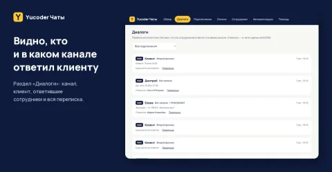 Мессенджеры MAX (Макс), Telegram и боты от Yucoder, изображение 2